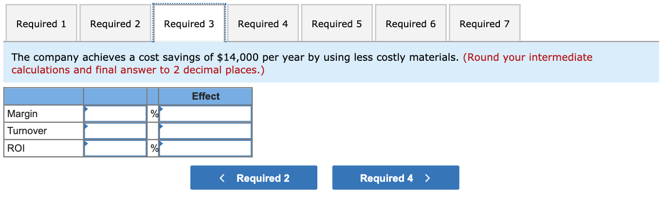 50.40 Variable expenses 604, 800 30.24 Contribution margin 403,200 20. 16 Fixed