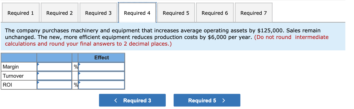 expenses 325,200 16.26 Net operating income 78 , 000 3 . 90