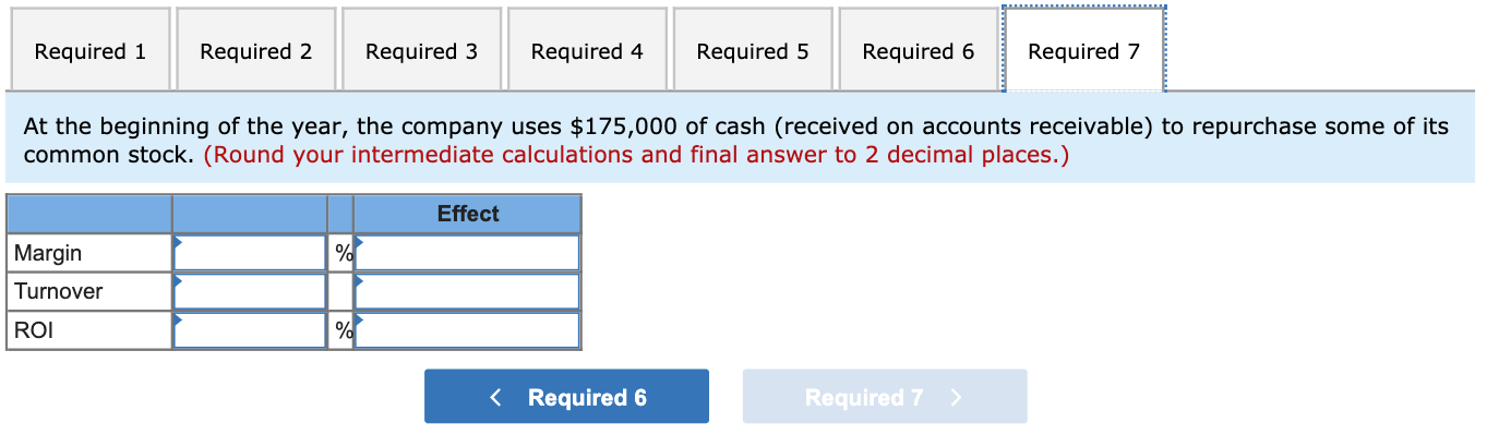 Required: 1. Compute the company's margin, turnover, and return on investment (ROI)