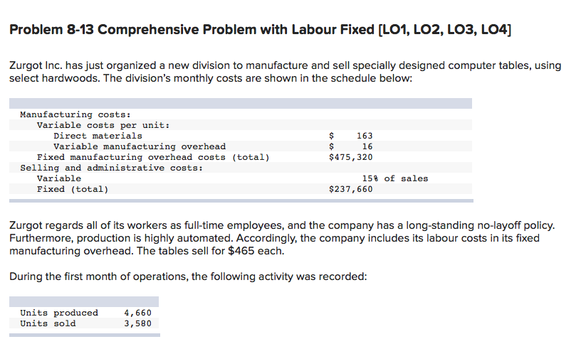  Problem 3-13 Comprehensive Problem with Labour Fixed [L01. L02, L03, L04]