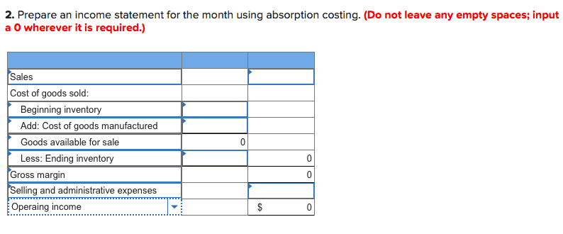 Zurgot Inc. has just organized a new division to manufacture and sell
