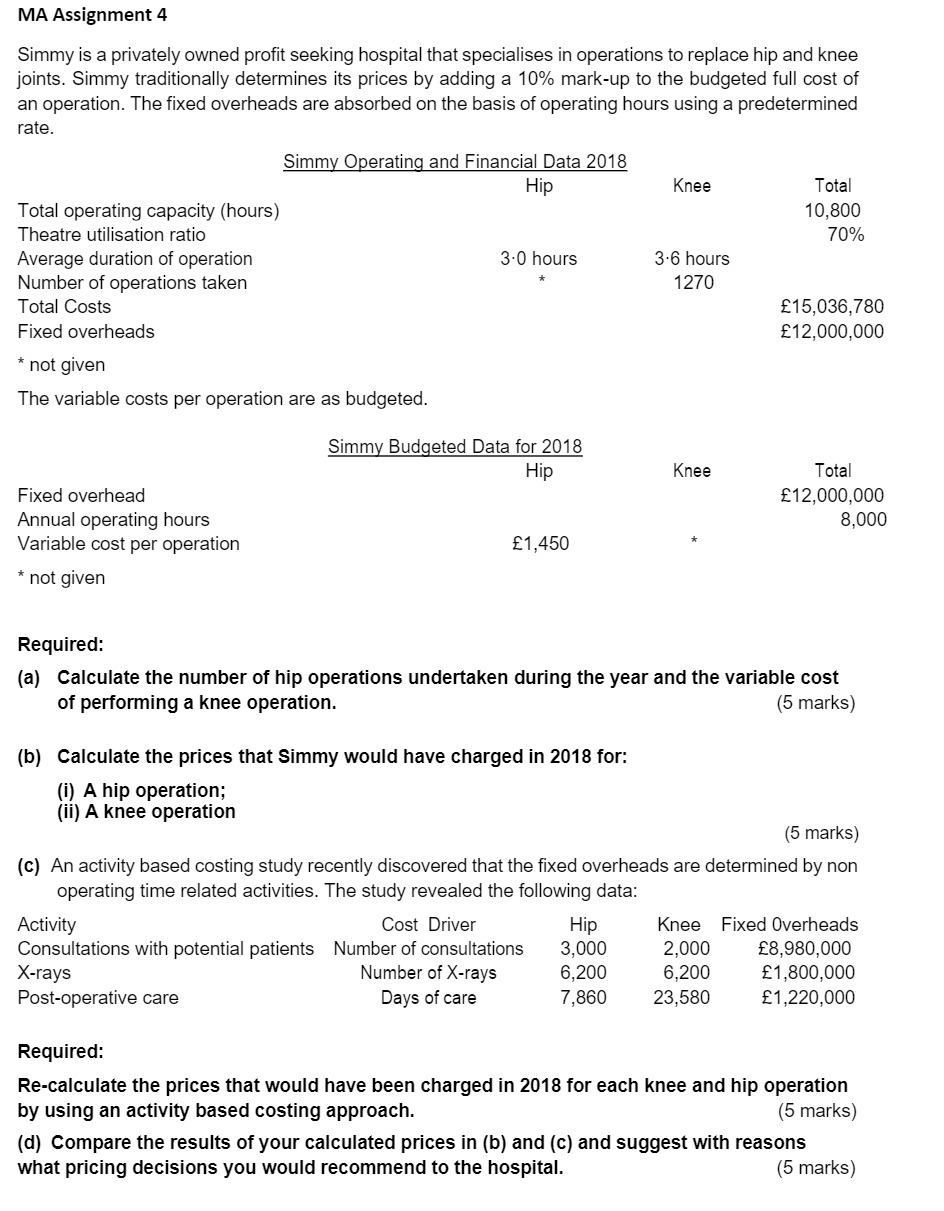  MA Assignment 4 Simmy is a privately owned prot seeking hospital