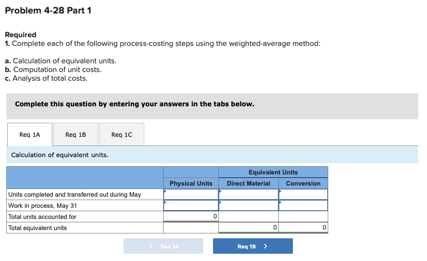 (LO 4-2, 4-3, 4-4, 4- 5) [The following information applies to the