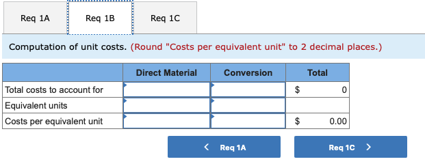 questions displayed below.] Triangle Fastener Corporation accumulates costs for its single product