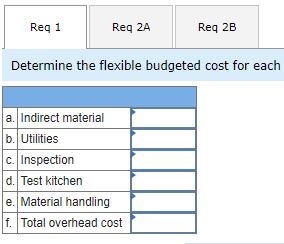 his chocolate milk shake on the variance report you were preparing. Fortunately,