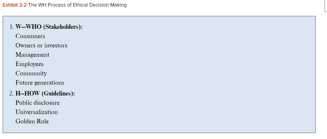 2. To possess the capacity or resources to act as one wishes