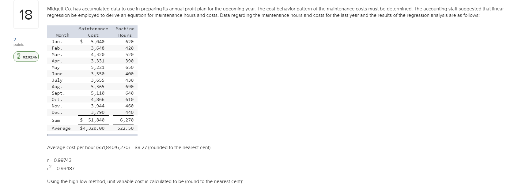 See attached document for question. 18 Midgett Co. has accumulated data to