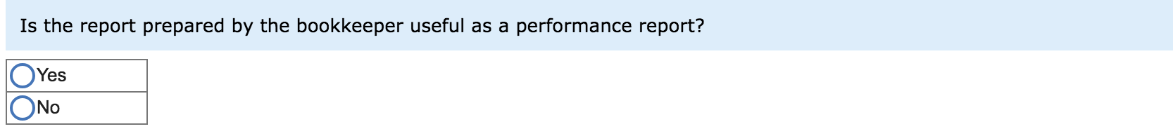 Preparing a Performance Budget [L09-1, L09-2, L09-3, LOB-4, Log-6] Exchange Corp. is
