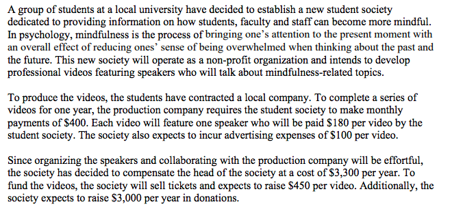 Need help with how I complete this question. A group of