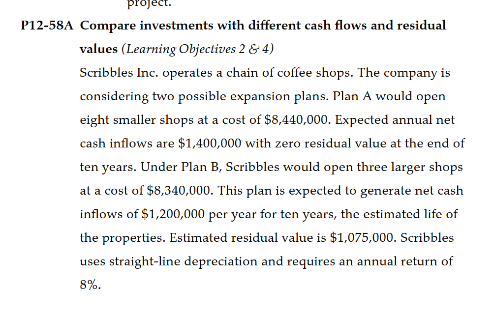 I do not know how to solve it. project. P12-58A Compare investments