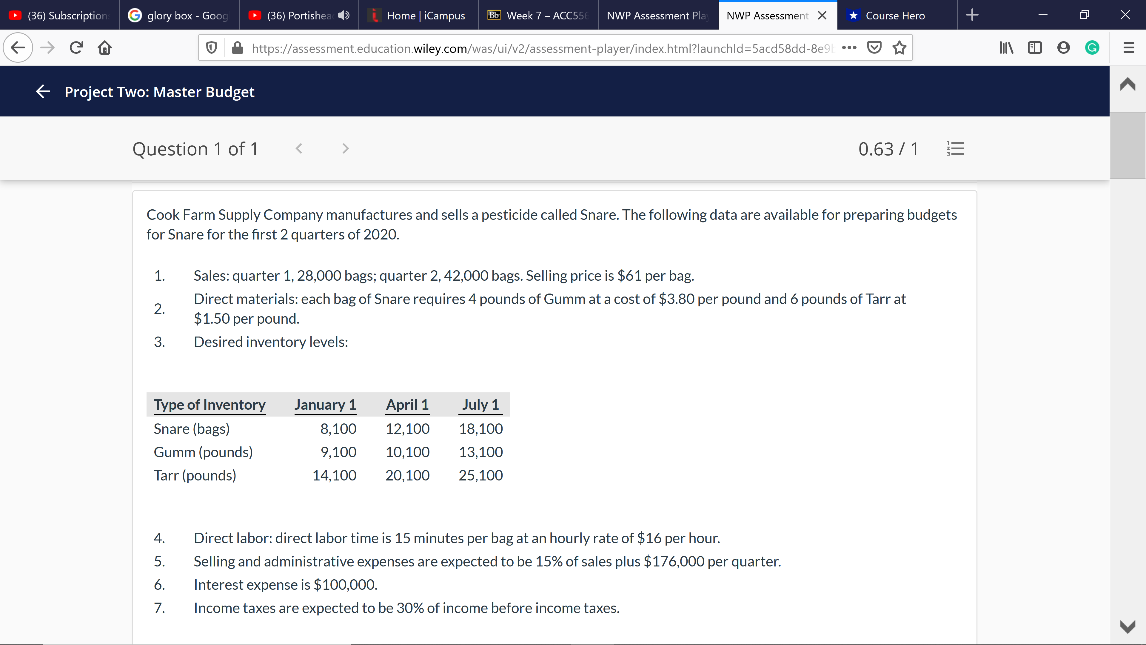 9 G Project Two: Master Budget Question 1 of 1