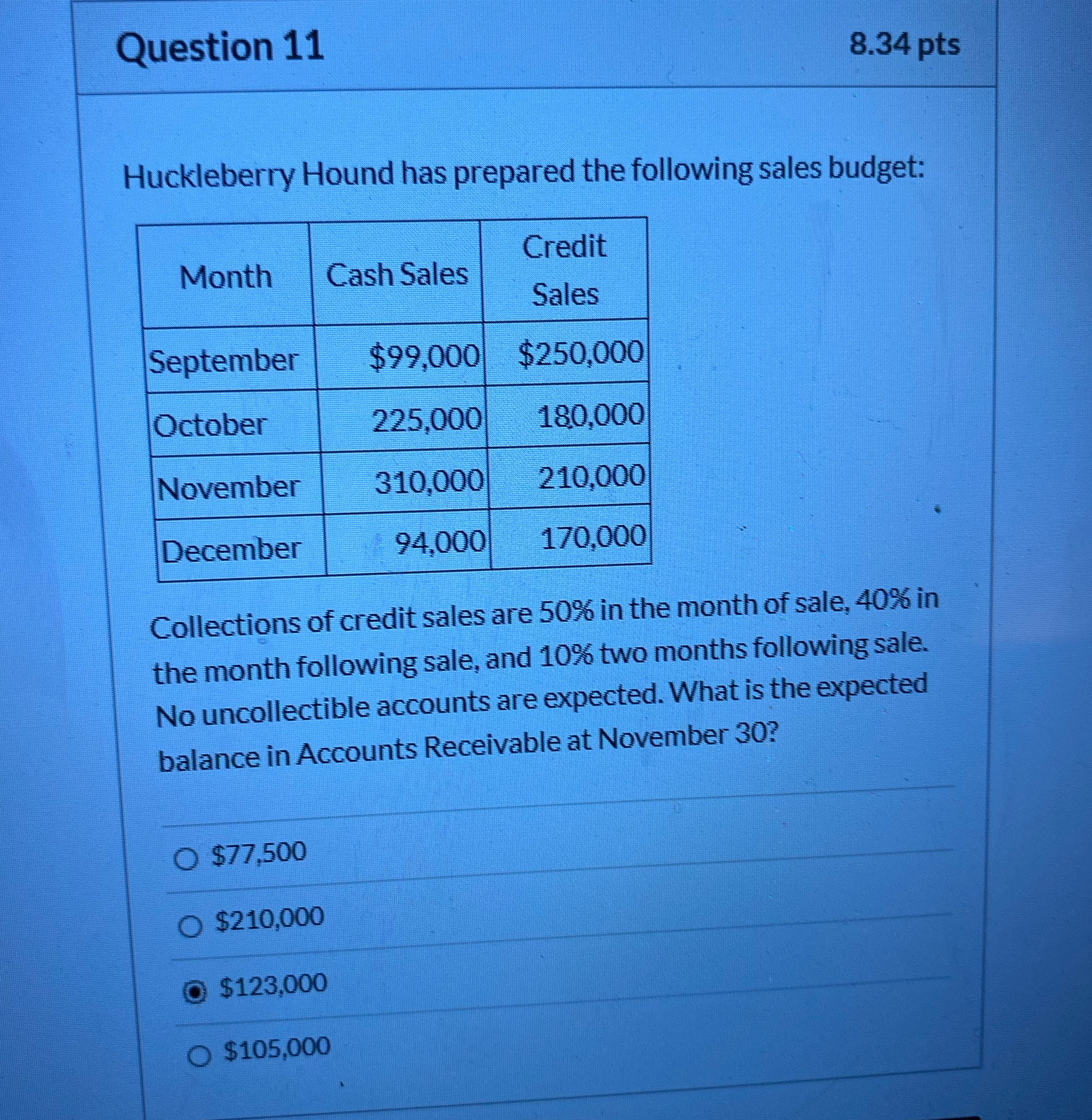 Please verify the solution and explain the steps to ge the solution.
