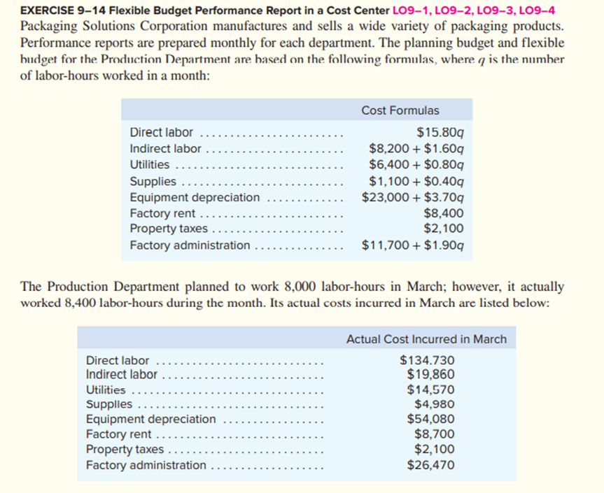  EXERCISE 9-14 Flexible Budget Performance Report in a Cost Center LO9-1,