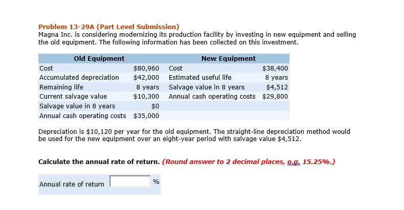 Problem 13-29A. {Part Level Submission} Hagna Inc. is considering modernizing its