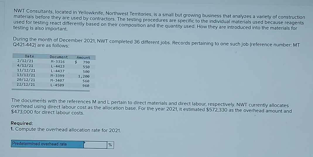 please explain the solution so i can study it. NWT Consultants, located
