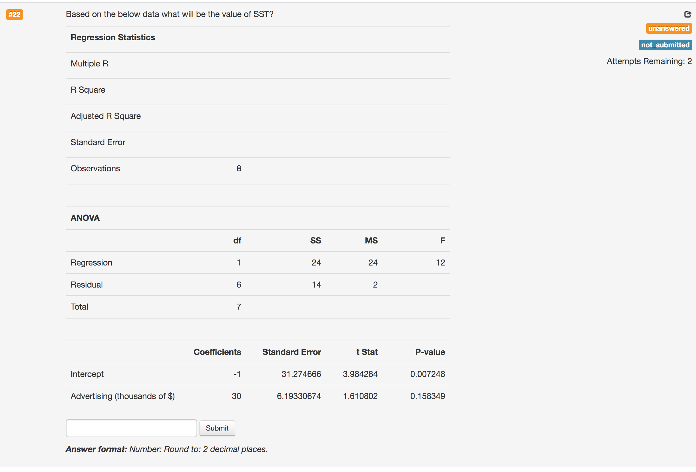 7 Coefficients Intercept 13 Advertising (thousands of $) 28 l ' Submit