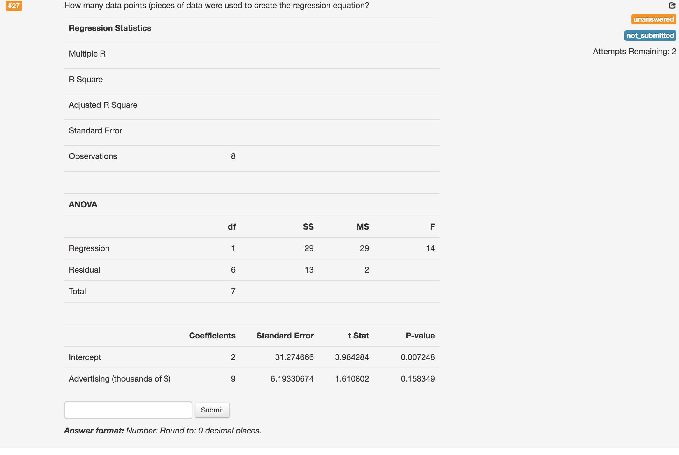 2 decimal places. MS 33.0 3.17 tSta'l: 3.984284 1.610802 10.41 P-value 0.007248