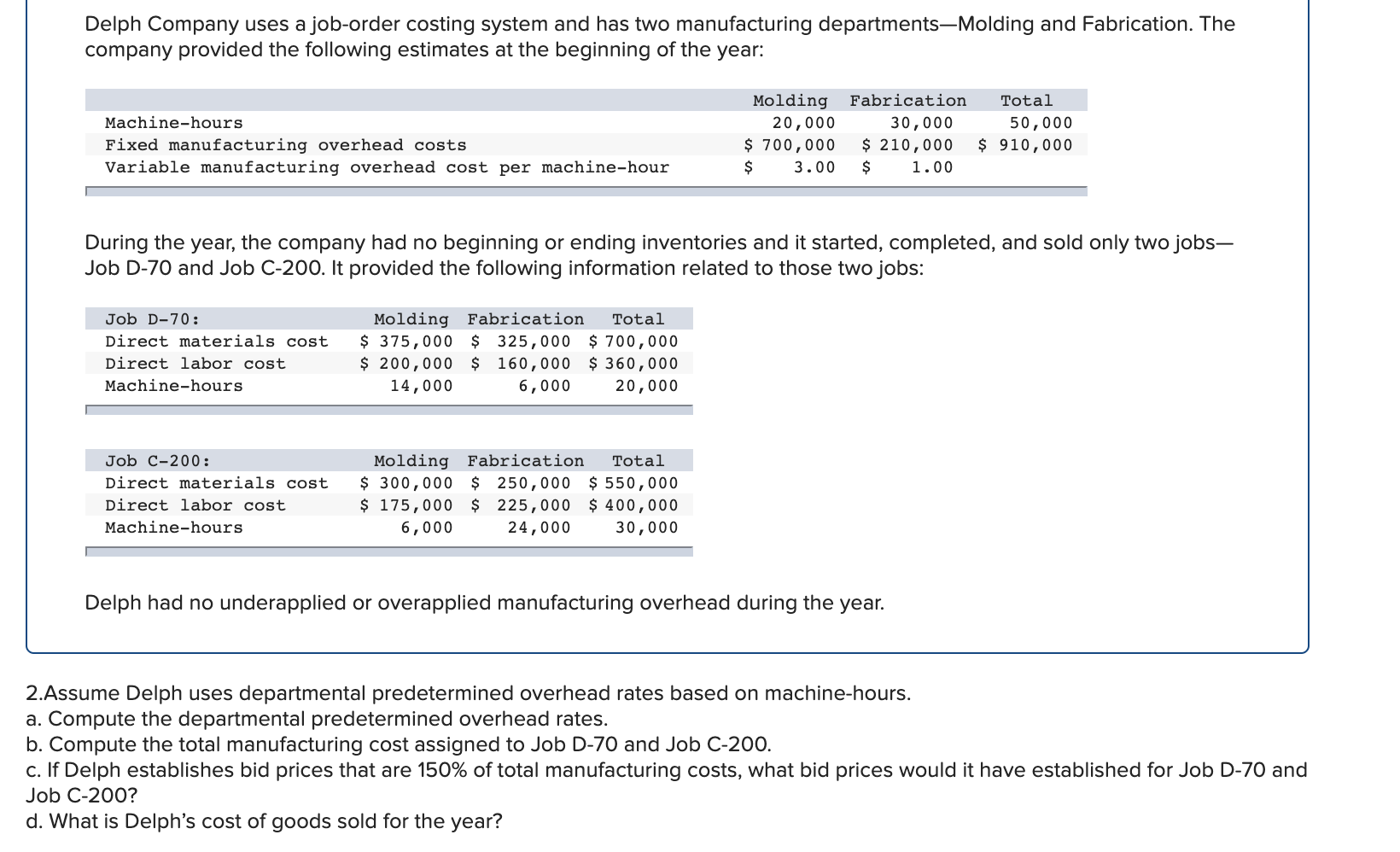 Could I have help with this problem, please? Delph Company uses a