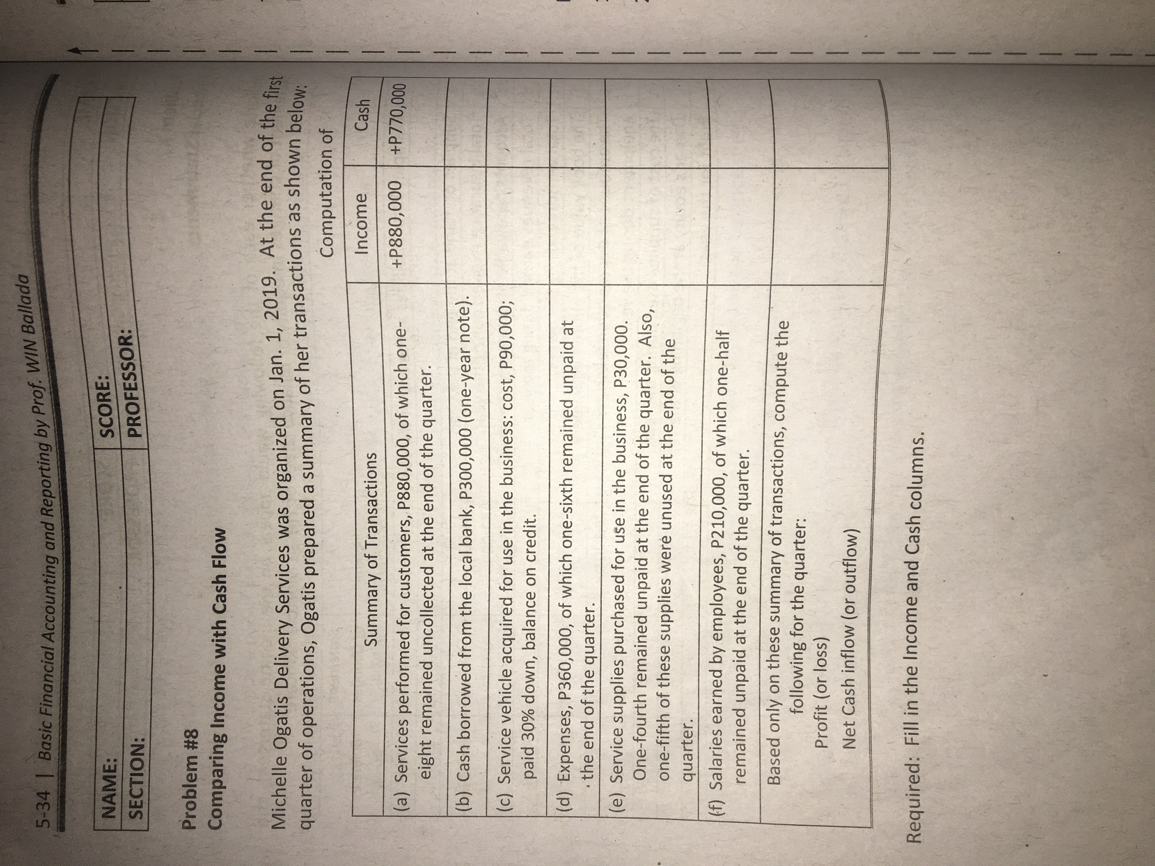 Reporting by Prof. WIN Ballada Required: NA Based on the preceding information,