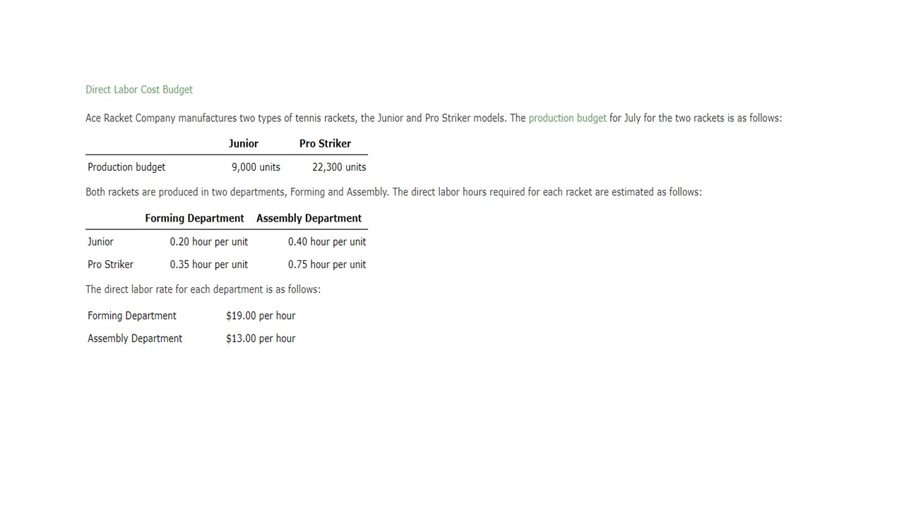 Please help with the attached Direct Labor Cost Budget Ace Racket Company