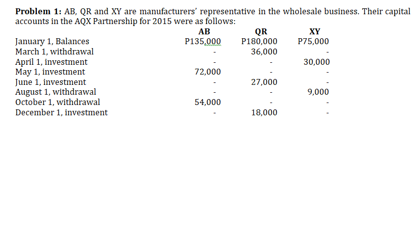 "PLEASE REFER TO THE GIVEN ON THE IMAGE BELOW" Required: Make the