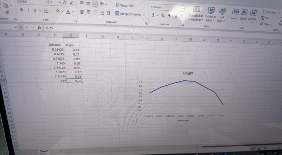 4 Setting Low Low Low - Run 1 - Run 2 -