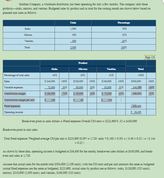 Prepare a brief memo for the president explaining why both the operating