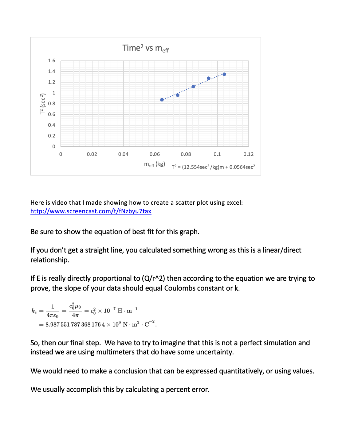 you to place a \"test\" charge so that you can determine the