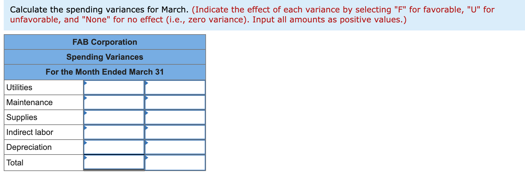 door opening device. The president has asked that you review the company's