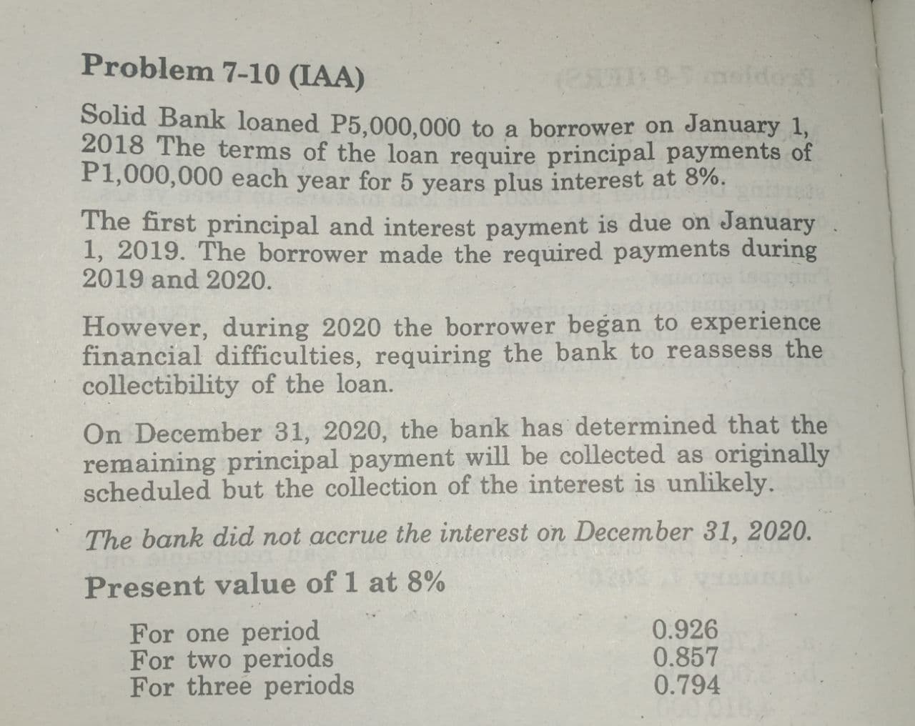 Topic: Loan Receivable Problem 7-10 (LAA) Solid Bank loaned P5,000,000 to a