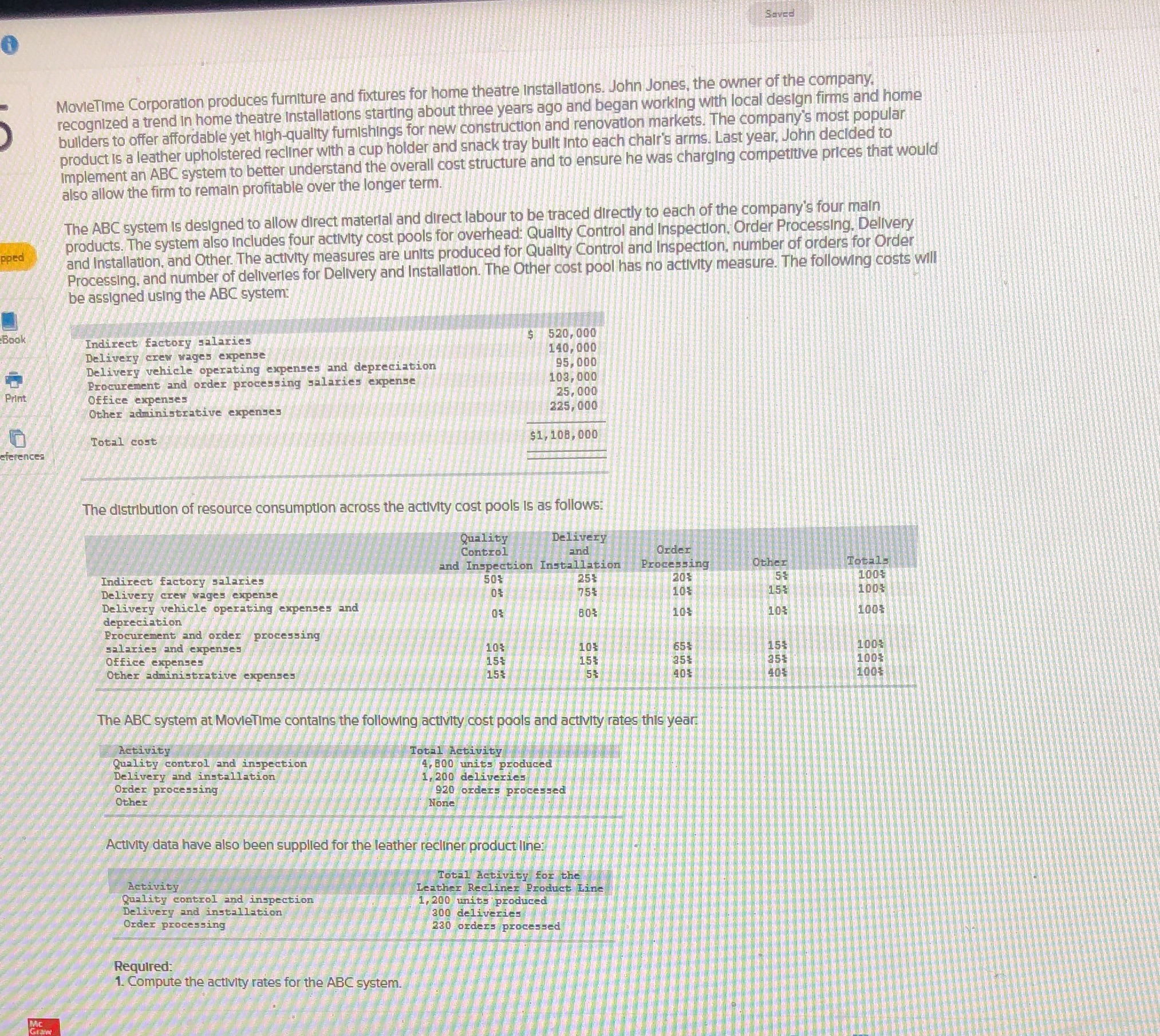 1. Compute the activity rates for the ABC system. Activity cost pools