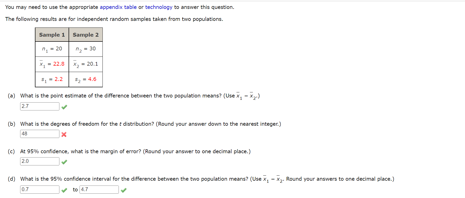 6.11 You may need to use the appropriate appendix table or technology