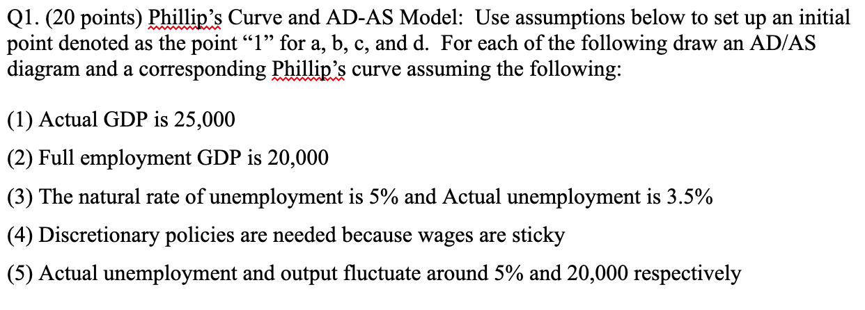 Q1. (20 points) Phillip's Curve and AD-AS Model: Use assumptions below