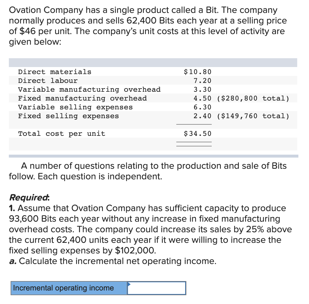 would be $1.70 per unit, and costs for permits and licences would