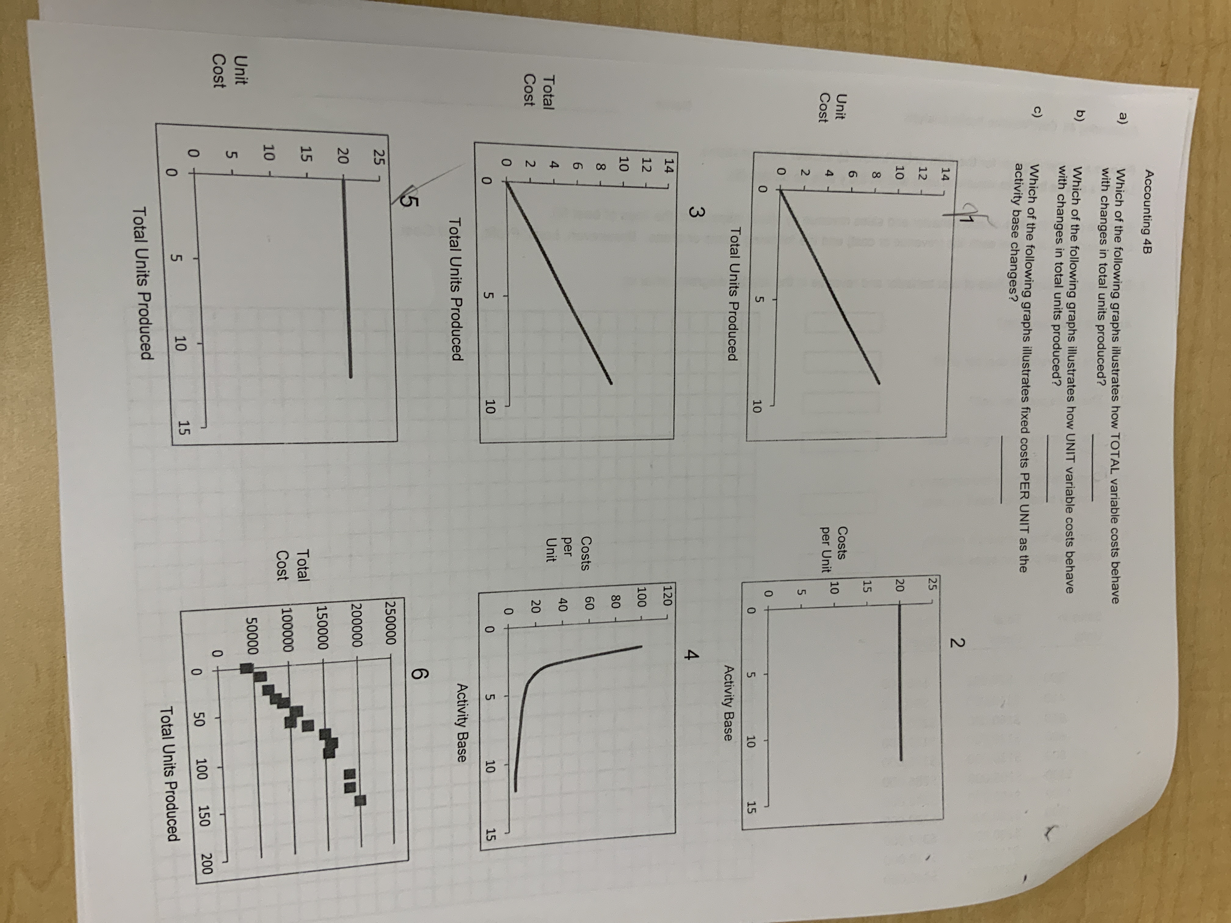 Need help on getting A) B) C) Accounting 4B a Which of