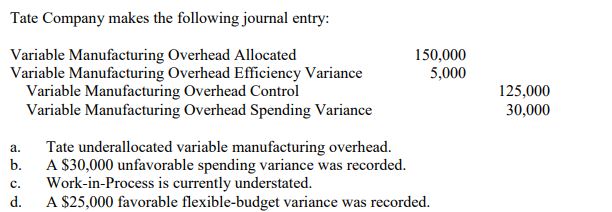 30,000 ice chests during September. The overhead cost- allocation base is Sl