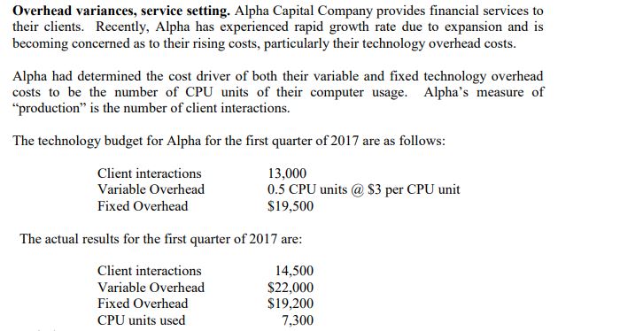 Production Machine-hours Variable overhead cost per machine-hour: Actual 000 units ,OOO ho