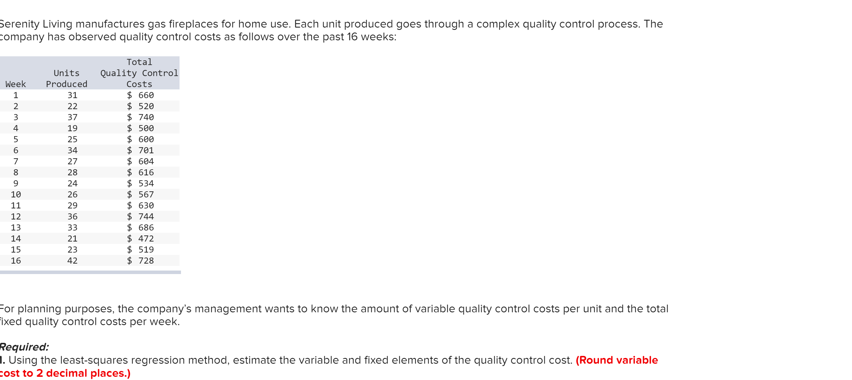 Serenity Living manufactures gas fireplaces for home use. Each unit produced goes