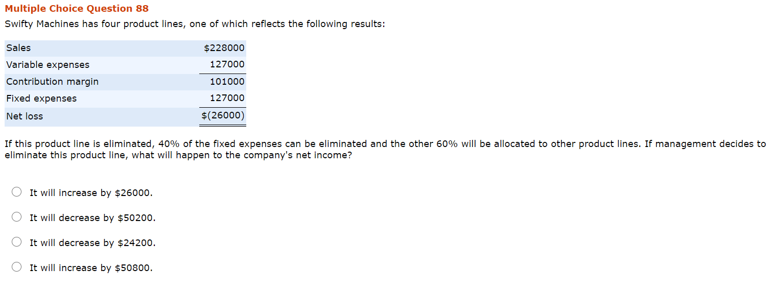 Show the work. Multiple Choice Question 88 Swifty Machines has four product
