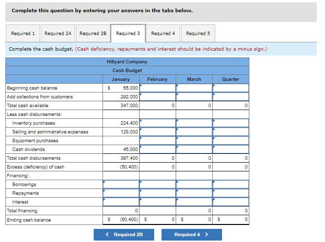 As of December 31 (the end of the prior quarter). the company's