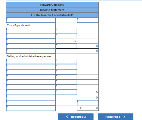 general ledger showed the following account balances: points Cash $ 55,080 Accounts