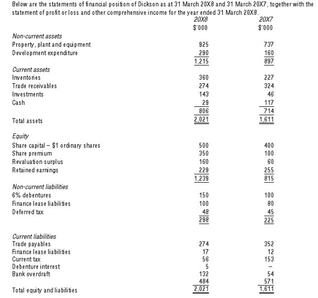 I need help do cash flow statement. Below are the statements of