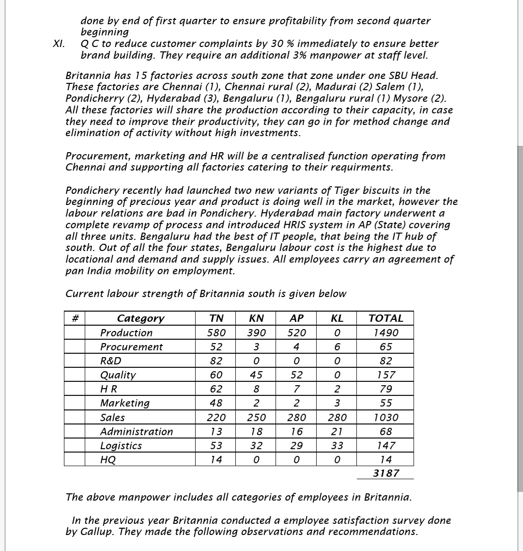 employees 13% 18% 23% Highly disengaged employees 15% 5% 2% High Loyalty