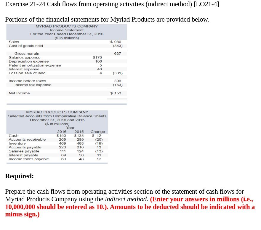  Exercise 21-24 Cash flows from operating activities (indirect method) [LO21-4] Portions