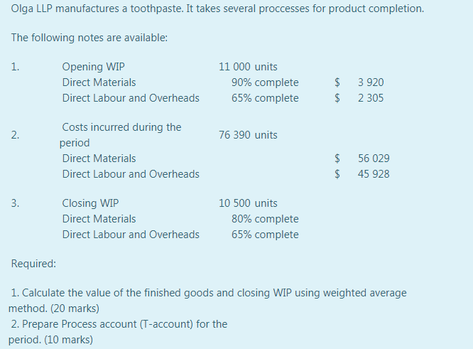 I need a solution in an hour at most. You can skip