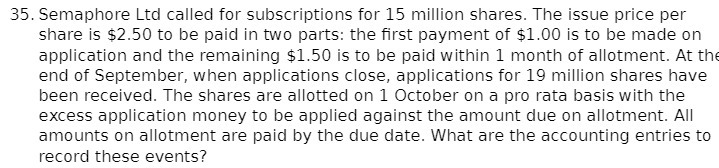 35. Semaphore Ltd called for subscriptions for 15 million shares. The