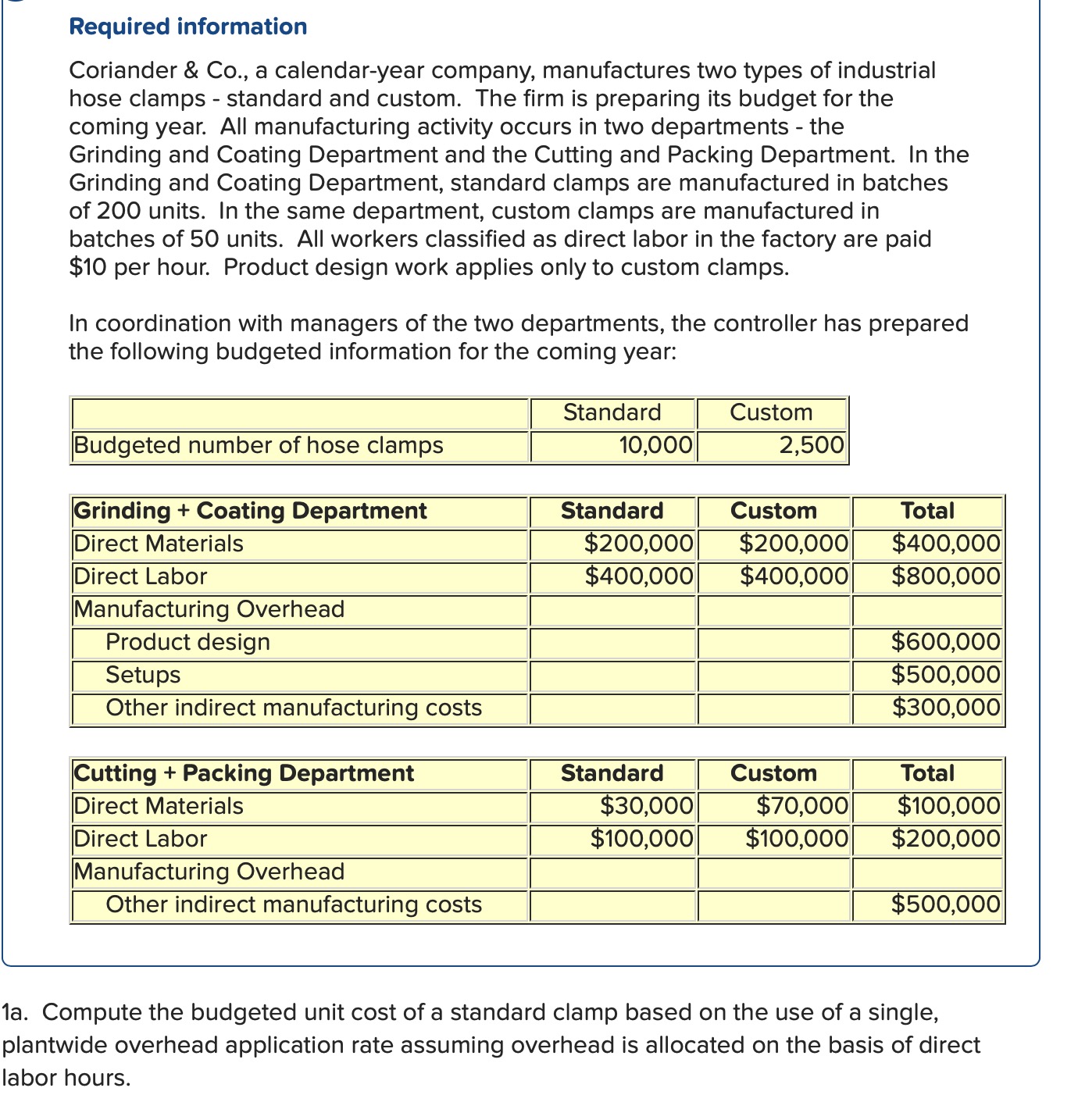 Hello, how would I go about answering this question? Required information Coriander