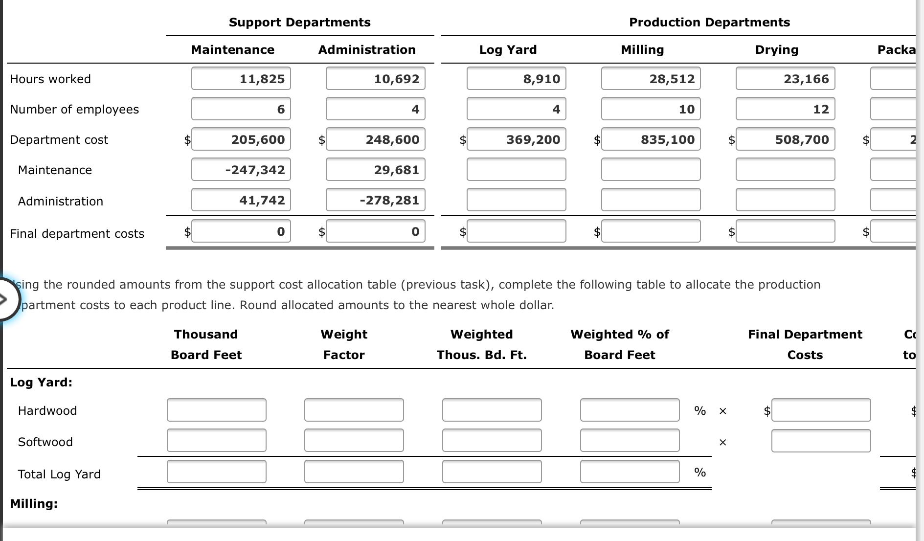 step is to determine the proportional usage of each support department's cost