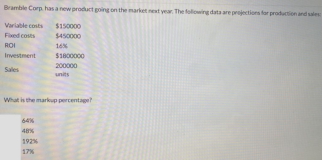 If sales are expected to be 90000 units for the year and