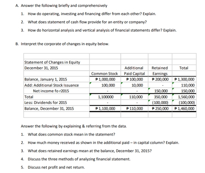 Answer and explain this to me please A. Answer the following briefly